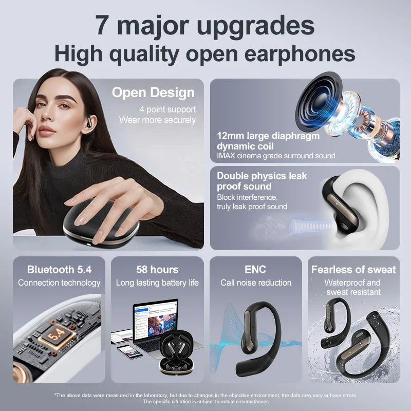 Smartes Bluetooth Übersetzungs-Headset mit Stereo-Sound